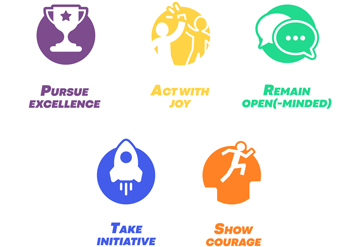 4008云顶集团(国际)股份有限公司