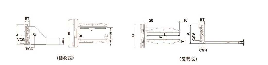 4008云顶集团(国际)股份有限公司